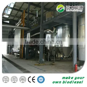 Heating Oil Application and ASTM D 6751 Standard Used Vegetable Oil for Biodiesel thumbnail-5