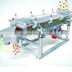 Industrial Linear Powder Vibrating Sieve thumbnail-1