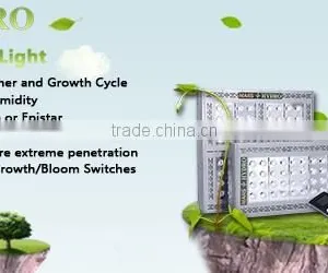 MarsPro Grow Light Led ,MarsHydro LED Grow Light Full Stpecturm thumbnail-5