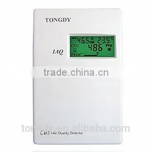 Super Indoor Air Quality Monitor for Ventilation thumbnail-1
