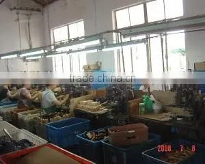 Yangzhou Huicai Brush Making Co., Ltd. company overview - view 3 thumbnail