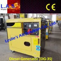 Small Silent Diesel Generator Set thumbnail-1