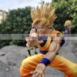 Hot Japanese Anime Dragonball Z Son GOKU Action Figure Toy,Dragonball Z Son GUHAN ,Japanese Anime Cartoon PVC Figure thumbnail-2