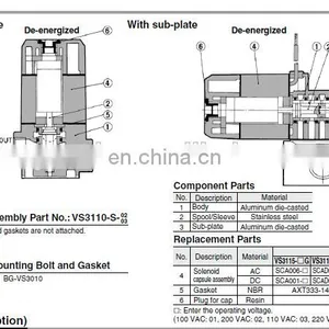 SMC Solenoid Valve VS3145-065TZP thumbnail-5