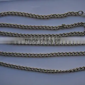 Handbags Chain thumbnail-2