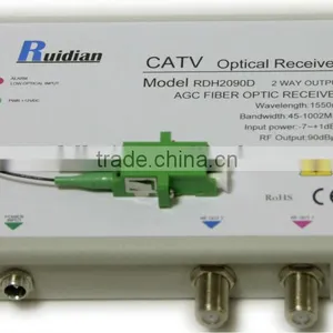FTTH CATV Fiber Optic Node With AGC Build in CWDM thumbnail-6