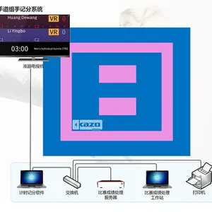 Karate Kumite Scoring System thumbnail-1