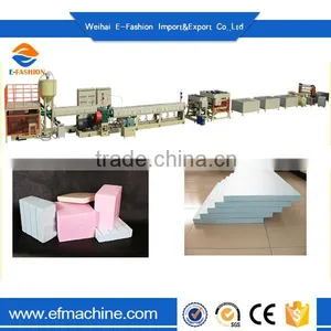 Fully Automatic XPS Insulation Board Production Line thumbnail-1