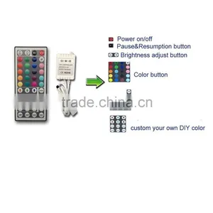 Fullbell Professional Factory Small Led Strip thumbnail-5