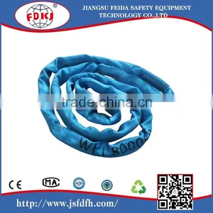 Lifting Polyester Webbing Slings/round Sling From 1 Ton to 10 Ton Acc. to EN1492-1 From China Manufacturer thumbnail-2
