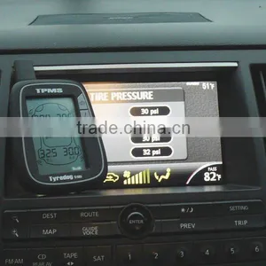 High Pressure TPMS thumbnail-6