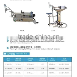 Table Top Filling Machine for Liquid thumbnail-2