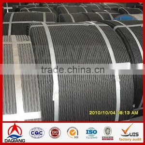 Post Tension Metal Ducts Steel Strip thumbnail-1