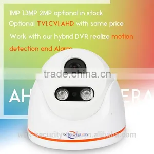 Vitevision Long Range 50m Night Vision Infrared AHD Cctv Dome Camera by China Supplier thumbnail-1