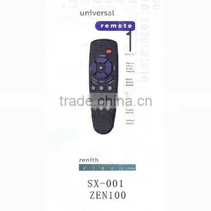 Remote Control thumbnail-1