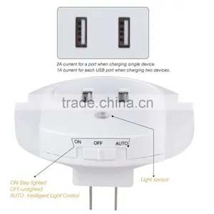 LED Night Light With Dusk to Dawn Sensor and Dual USB Wall Plate Charger thumbnail-3