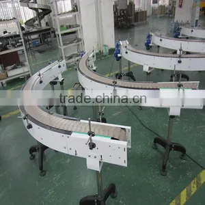 Curve Running Stainless Steel Conveyor From Shanghai China Manufacturer thumbnail-1