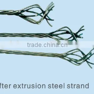 HM15(13)prestressed Fixed End H Type Anchorage System thumbnail-3