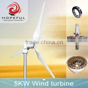 Cheap Wind Generators Horizontal thumbnail-3