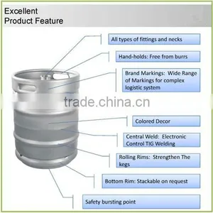 Stainless Steel Barrel thumbnail-2