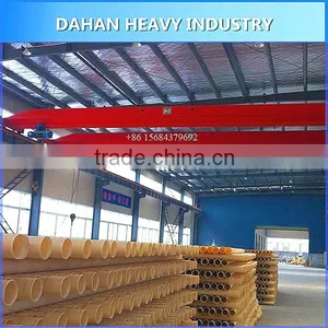 China Top Manufacturer Single Girder Overhead Crane thumbnail-5