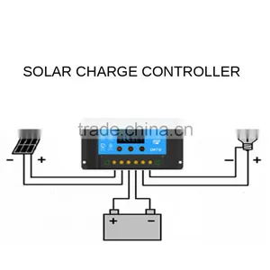 LCD Solar Charge Controller 12V/24V CMTD-2420A thumbnail-6