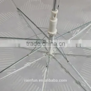 Promotional POE Safe Umbrella Wholesale Waterproof Transparent Automatic thumbnail-2