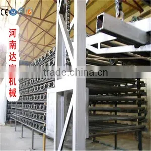 Gypsum Board Machinery thumbnail-5