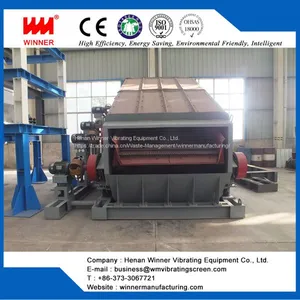 Energy Saving Double Frequency Vibrating Screen for Mining thumbnail-3
