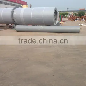 ZOUPING JINKUN NEW UPGRADE Drying Cylinder thumbnail-3