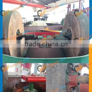 Standard Technical Yuxiang Machinery Grinding Wet Pan Mill thumbnail-3