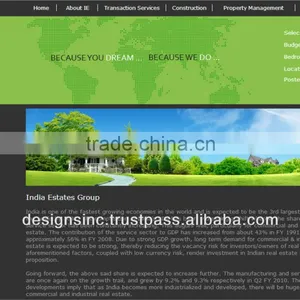 Best Software for Real Estate Business thumbnail-1