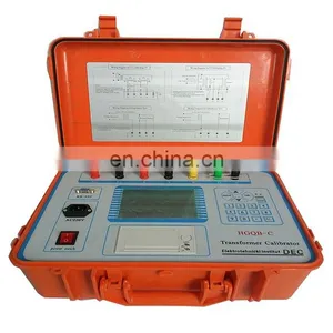 Analyzer thumbnail-3