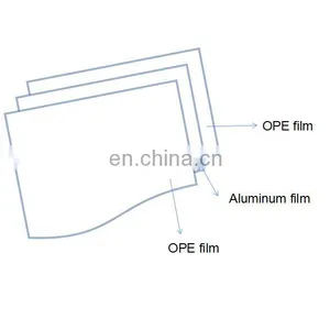 Factory Aluminum Foil Net for Greenhouse Sun Shade Net for Greenhouse Net thumbnail-2