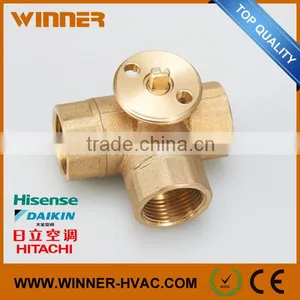 New Design Best Selling High Quality Inlet Valve thumbnail-1