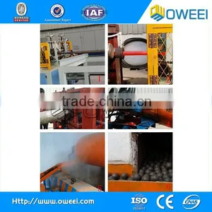Hot Sell !!! B2 B3 B4 Forged Grinding Ball/forged Steel Ball/grinding Steel Ball thumbnail-6