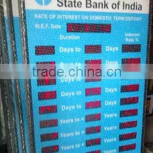 Bank Interest Rate Display Board thumbnail-1