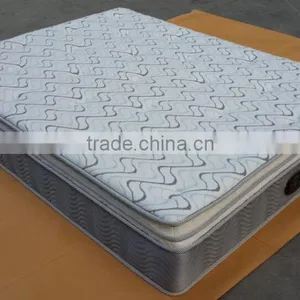 Dream Collection Memory Foam Pocket Spring Mattress for Sale thumbnail-2