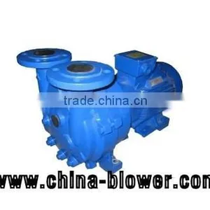 Liquid Ring Vacuum Pump for Coal Mining/Coal Mine Pump/Water Ring Vacuum Pump Degassing Biogas thumbnail-1