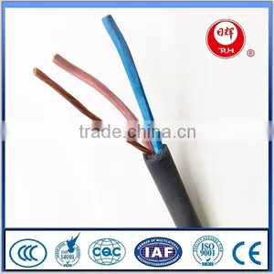 Mining Cables China Manufacturer thumbnail-4