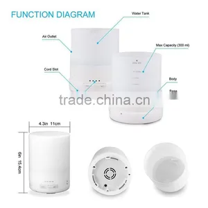 Ultrasonic Humidifier Type and Tabletop / Portable Installation Aroma Source Essential oi Diffusers thumbnail-2