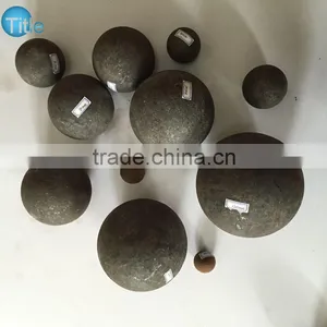 Hot Rolled Forged Steel Ball thumbnail-1