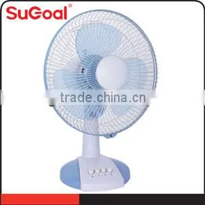 China Factory Nail Table Draft Fan thumbnail-1