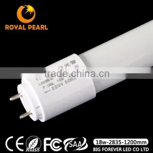 4ft 18w G13 Tube Japanese , Led Glass Tube Light, Glass Led Tube Light thumbnail-3