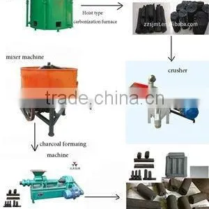 Biomass BBQ Charcoal Production Line thumbnail-1