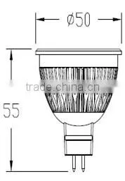 3W MR16 High CRI Sharp COB LED Spotlight thumbnail-3