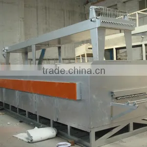 Wire Heat Treatment Annealing Furnace thumbnail-4