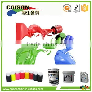 8117 Factory Supply Orange Red Color Pigments Manufacturers Association thumbnail-1