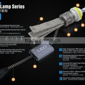 24 Months Warranty LED Headlight for Mitsubishi Car Headlamp Parts thumbnail-1