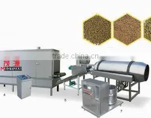Floating Fish Feed Pellet Machine thumbnail-1